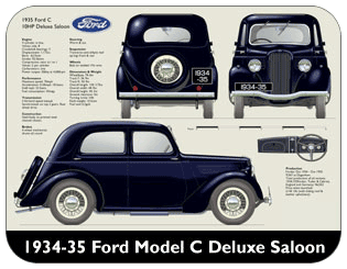 Ford Model C Deluxe Saloon 1934-35 Place Mat, Medium